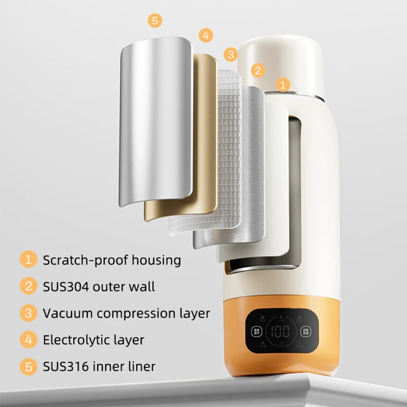 Portable Electric Kettle 100-240V 600ml