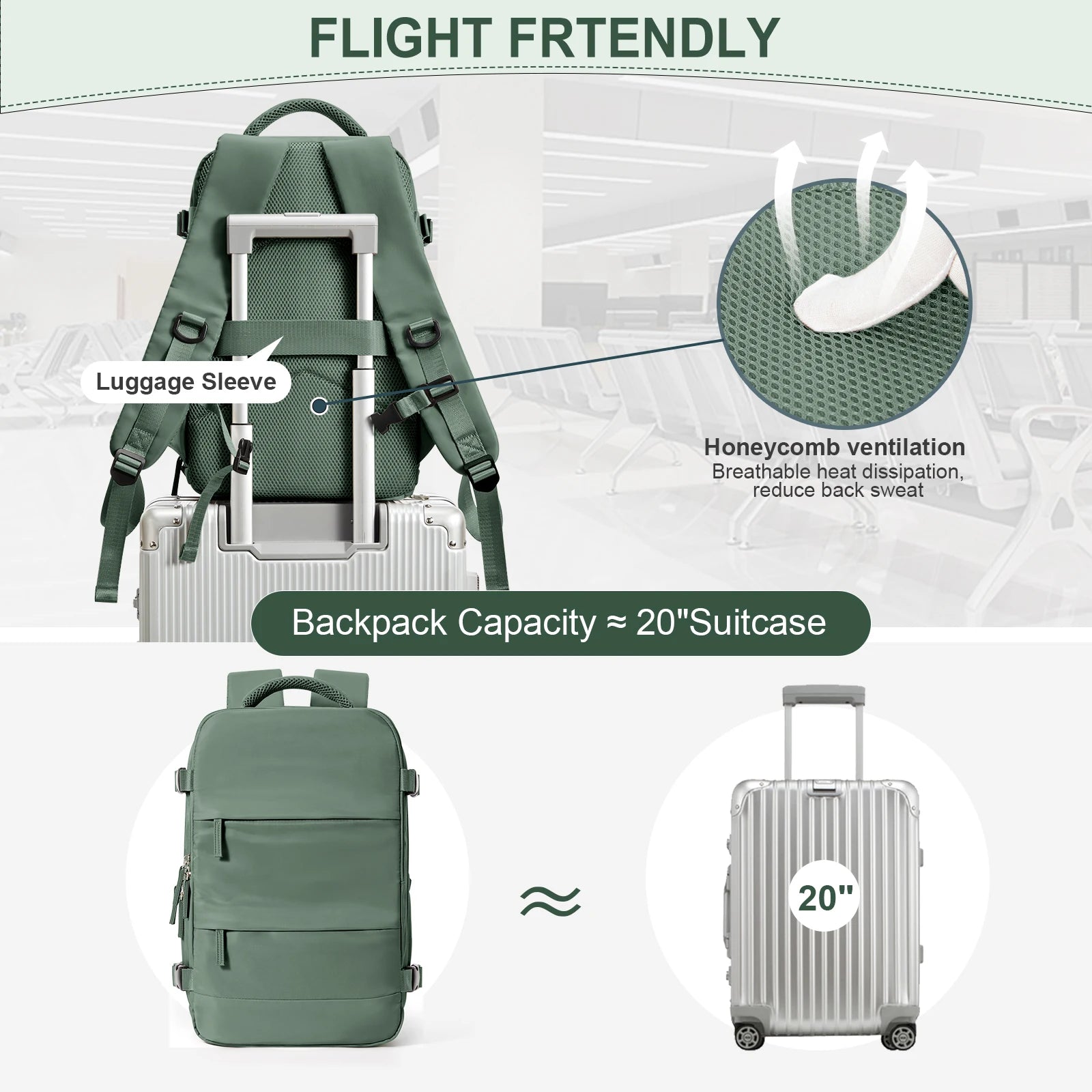 Ryanair Backpack