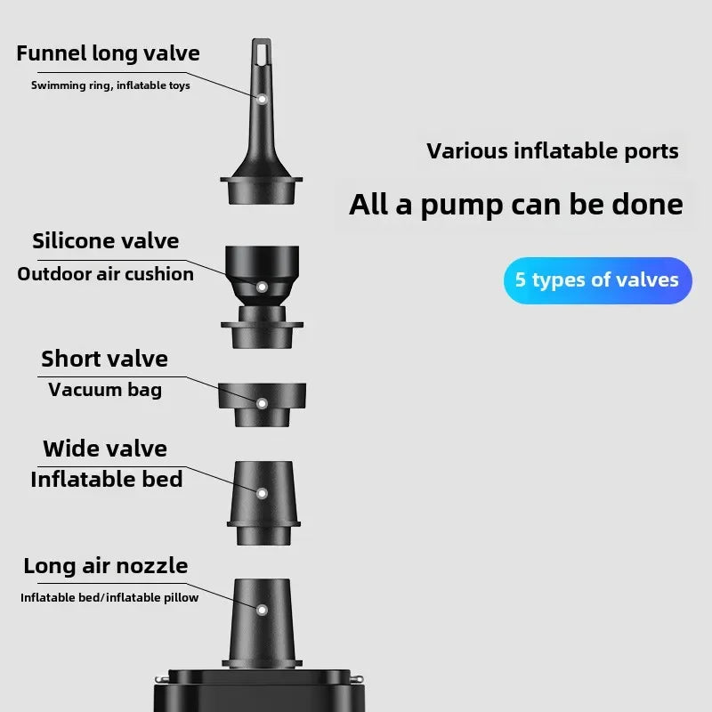YIJU 3 in 1 Electric Air Pump with Lights Mini Wireless Air Compressor USB Charging Inflator