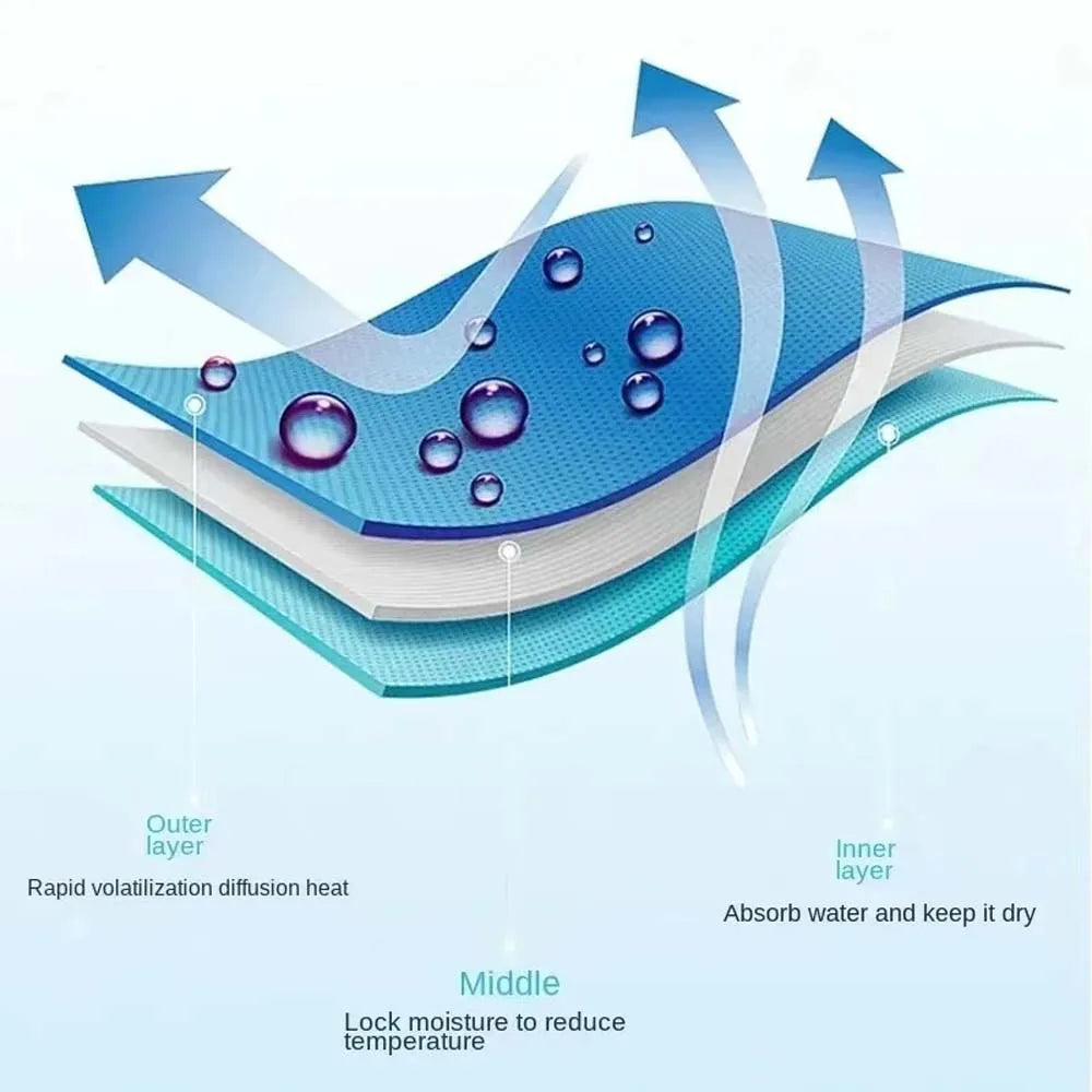 Quick-drying and cooling sports towel set