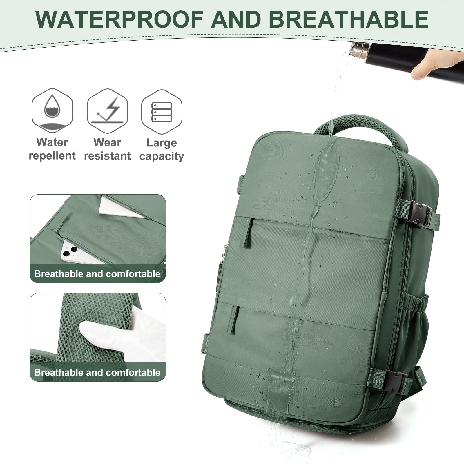 Ryanair Backpack